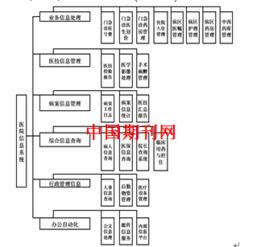 計算機軟件開發(fā) 多領(lǐng)域應(yīng)用的價值分析與未來展望